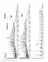 Fig. 49 - Method and system for chemical and physical characterization of complex samples