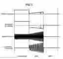 Fig. 03 - Method of mass spectrometry and mass spectrometer