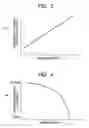 Fig. 04 - Charged particle apparatus, scanning electron microscope, and sample inspection method