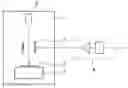 Fig. 01 - Deflector for equipment of electron beam lithography and equipment of electron beam lithography