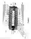 Fig. 04 - Controlling the characteristics of implanter ion-beams