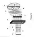 Fig. 16 - Controlling the characteristics of implanter ion-beams