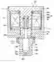 Fig. 01 - Solenoid valve