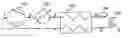 Fig. 01 - Refrigerant composition and process for preparation thereof