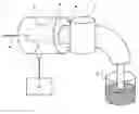Fig. 01 - Acid water and process for its preparation