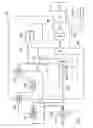 Fig. 08 - Advanced integration for improved integrated gasification combined cycle efficiency