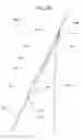 Fig. 10 - Lifting device with release mechanism that moves with lifted object