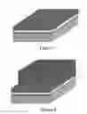 Fig. 04 - Nanometric device for the measurement of the conductivity and quantum effects of individual molecules and methods for the manufacture and use thereof