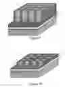Fig. 06 - Nanometric device for the measurement of the conductivity and quantum effects of individual molecules and methods for the manufacture and use thereof