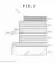 Fig. 04 - Display device