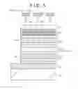 Fig. 06 - Display device
