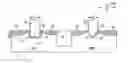 Fig. 01 - CMOS devices with hybrid channel orientations and method for fabricating the same