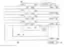 Fig. 01 - Edge seal for improving integrated circuit noise isolation