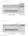 Fig. 15 - Semiconductor device
