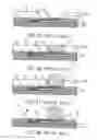 Fig. 05 - Method for forming a redistribution layer in a wafer structure