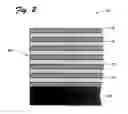 Fig. 03 - Fabrication of Nanowires