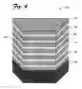 Fig. 05 - Fabrication of Nanowires