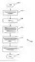 Fig. 01 - METHOD FOR OPERATING AN INJECTION MOLDING MACHINE