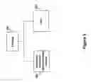 Fig. 04 - Vibration apparatus and methods of vibration