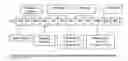 Fig. 02 - Continuous method for the production of a pigment masterbatch