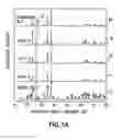 Fig. 02 - Density and hardness pressureless sintered and post-HIPed BC