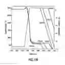 Fig. 03 - Density and hardness pressureless sintered and post-HIPed BC