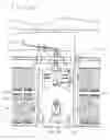 Fig. 09 - Fifth wheel coupler release apparatus