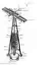 Fig. 01 - Wind powered streetlight