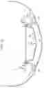 Fig. 27 - Vehicle front end structure