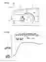 Fig. 04 - Aerodynamic device for vehicle