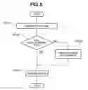 Fig. 06 - Multipurpose engine controller