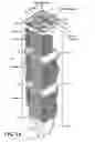 Fig. 07 - Linear reluctance motor