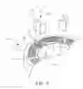 Fig. 04 - Motor stator device