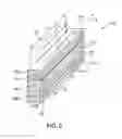 Fig. 03 - Arrayed ultrasonic transducer