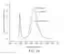 Fig. 09 - Phosphor based light source component