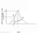 Fig. 07 - Cathode-ray tube apparatus