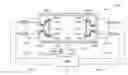 Fig. 01 - Methods and apparatus for reducing radio frequency emissions in fluorescent light lamps