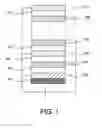 Fig. 02 - Electroluminescence device