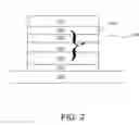 Fig. 03 - OLED with Area Defined Multicolor Emission Within a Single Lighting Element