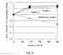Fig. 07 - Light-emitting device