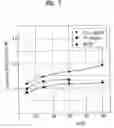 Fig. 06 - Plasma display panel and method of manufacturing the same
