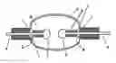 Fig. 01 - Thorium-free electrode with improved color stability