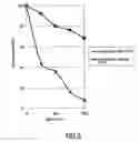 Fig. 04 - Thorium-free electrode with improved color stability