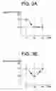 Fig. 04 - Battery monitoring device for hybrid vehicle