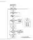 Fig. 13 - Electric power converting device and power converting method for controlling doubly-fed induction generator