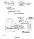 Fig. 02 - Power supply driver circuit