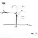 Fig. 04 - Primary side regulated power supply system with constant current output