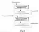 Fig. 08 - Tip having active circuitry