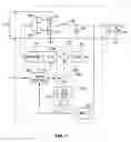 Fig. 08 - Digital double-loop output voltage regulation