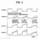 Fig. 04 - DC-DC converter capable of performing for wide and dynamic voltage range